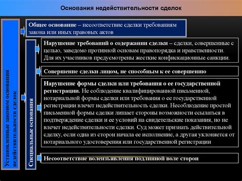 Технический день: определение и основные черты