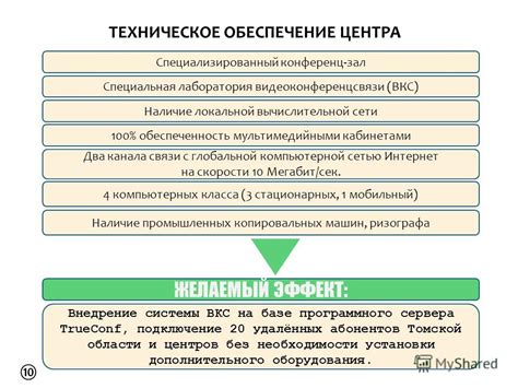 Техническое обеспечение ВКС