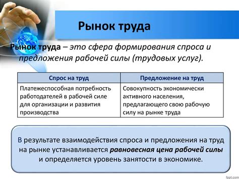 Техническое образование и динамика современного рынка труда