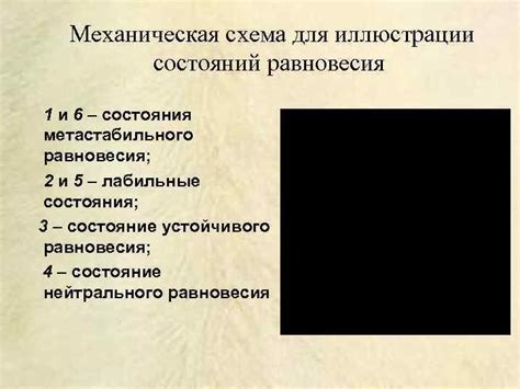 Техническое применение метастабильного состояния