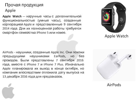 Технологии, созданные Apple Inc