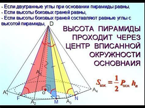 Технологии и инновации в построении основания пирамиды