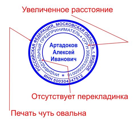 Технологии печати по оттиску