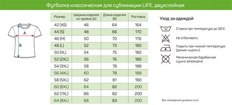 Технологии производства футболок под сублимацию