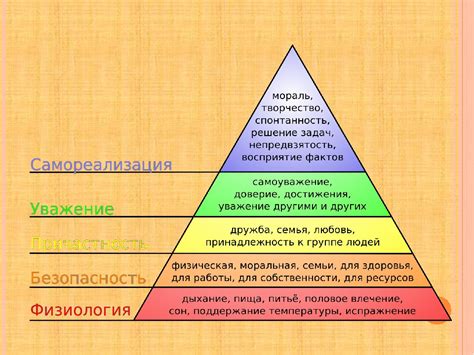 Тешиться: смысл и способы удовлетворения