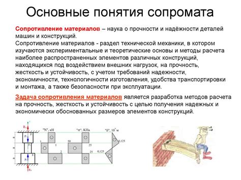 Тигель: основные понятия