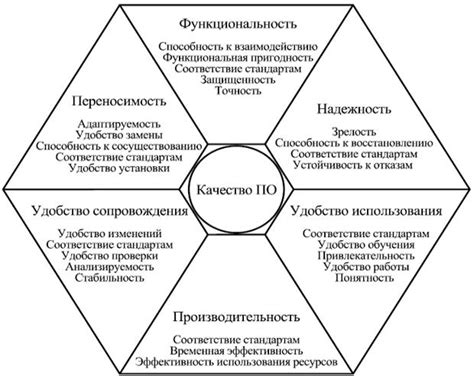 Тиймэ: основные аспекты