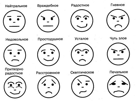 Типичные выражения мужчин при просьбе о помощи