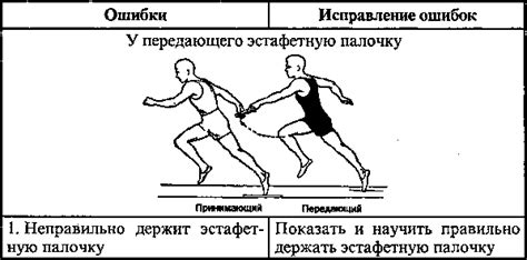 Типичные ошибки при выборе темпа бега