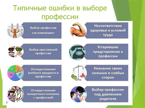 Типичные ошибки при искушении себя