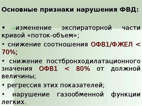 Типичные признаки обструктивного типа нарушения ФВД