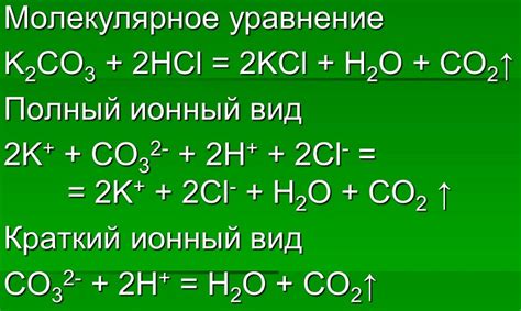 Типичные примеры ионного обмена