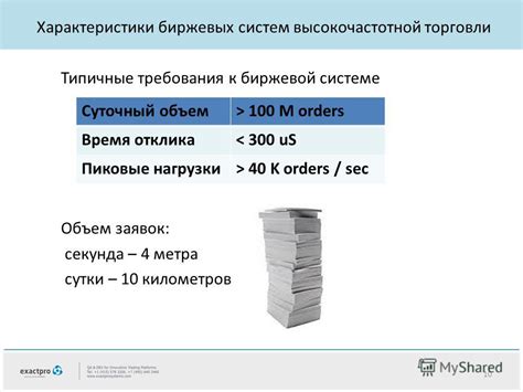 Типичные характеристики и требования