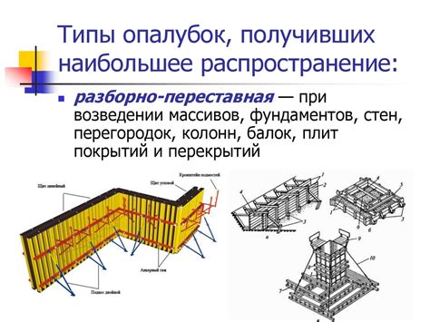 Типы волнорезов: железобетонные конструкции