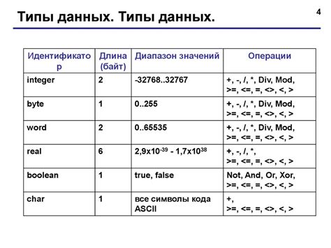 Типы данных, подлежащие парсингу