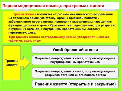 Типы и вариации смайлика облачко