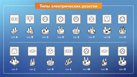 Типы лизни розетку