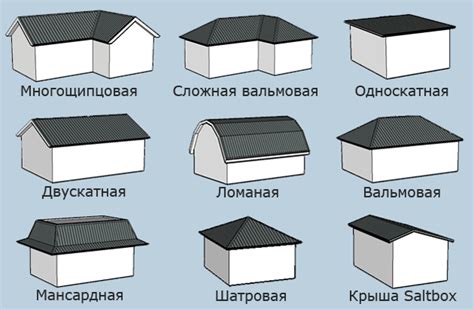 Типы материалов для фризовых шинелей