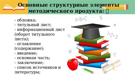 Типы методического продукта