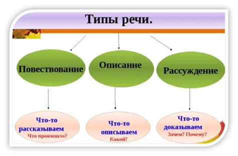 Типы мономании: какие бывают