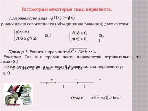 Типы неравенств