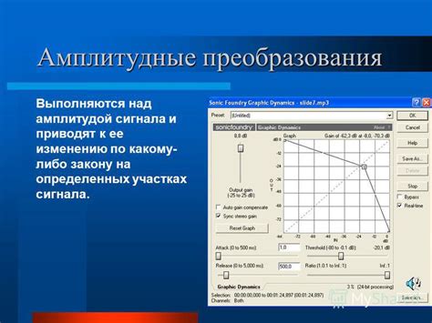 Типы обработки звука