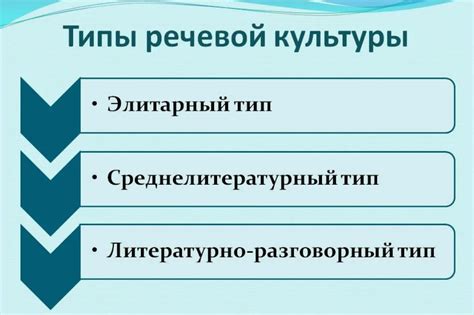 Типы речевых особенностей