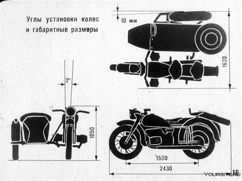 Типы снов, связанных с использованием мотоцикла