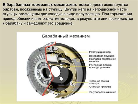 Типы тормозных систем