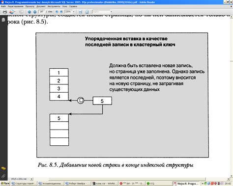 Типы форм разбиения