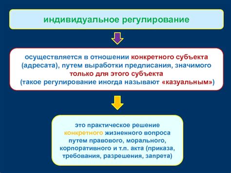 Тип адресата ИОГВ: понятие и суть