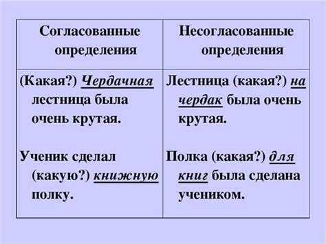 Тип double в программировании: определение и применение