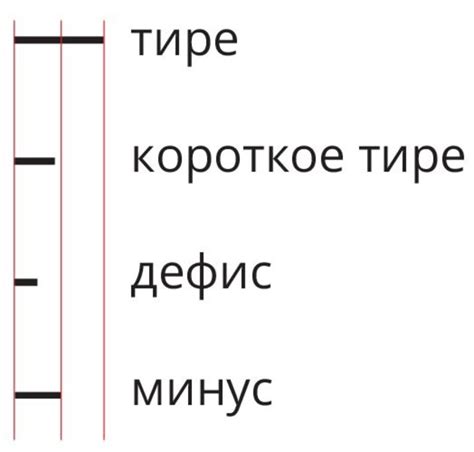 Тире и его разновидности