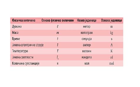 Толкование второе: мера осторожности и предосторожности