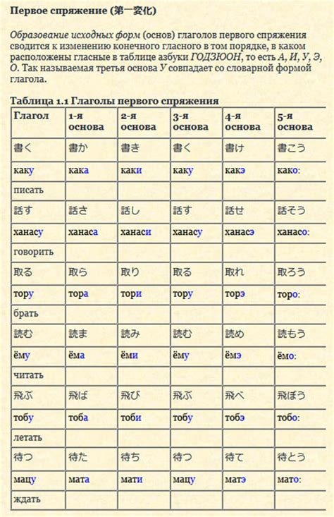 Толкование в японском языке