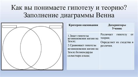 Толкования в различных сферах