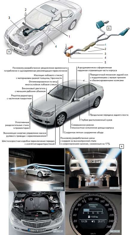 Топливная экономичность и экологичность