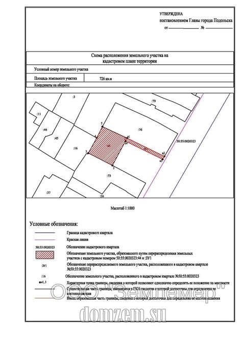 Топографическая карта и межевой план