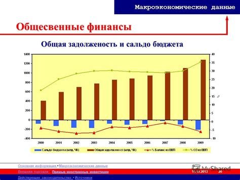 Торговля лицом: общая информация