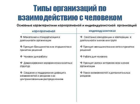 Торговля с человеком: понятие и основные характеристики