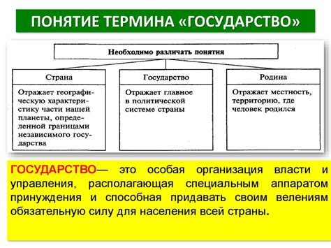 Тоталитарные государства: понятие и основные черты