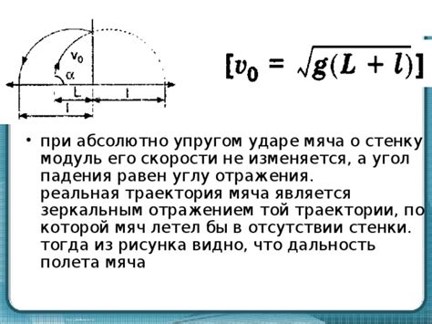 Точка падения - понятие и его значение