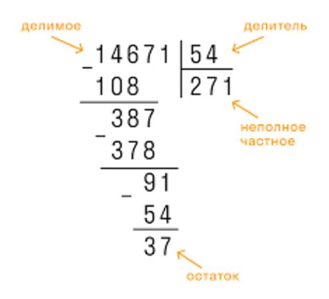 Точное округление: как выполнить и избежать ошибок