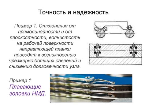 Точность и надежность номинальной длины 195 мм