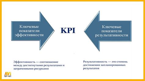 Точность критериев выбора стратегии: почему это имеет значение?