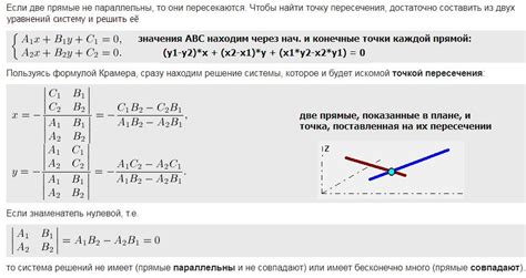 Точность численного представления