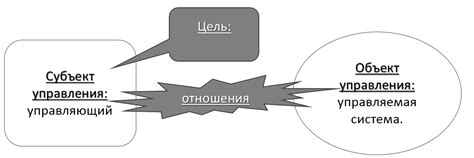 Традиционные отношения: понятие и значение