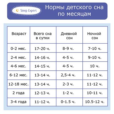 Трактовка снов о беременной блохе в зависимости от настроения сна