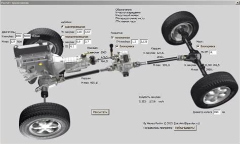 Трансмиссия 5МТ: Основные черты