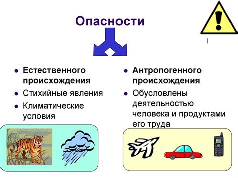 Транспондер отклонен: причины и воздействие на авиацию